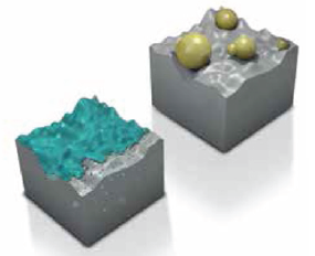 Сравнение молекул летучего ингибитора&nbsp;коррозии (слева) и молекул масла (справа)